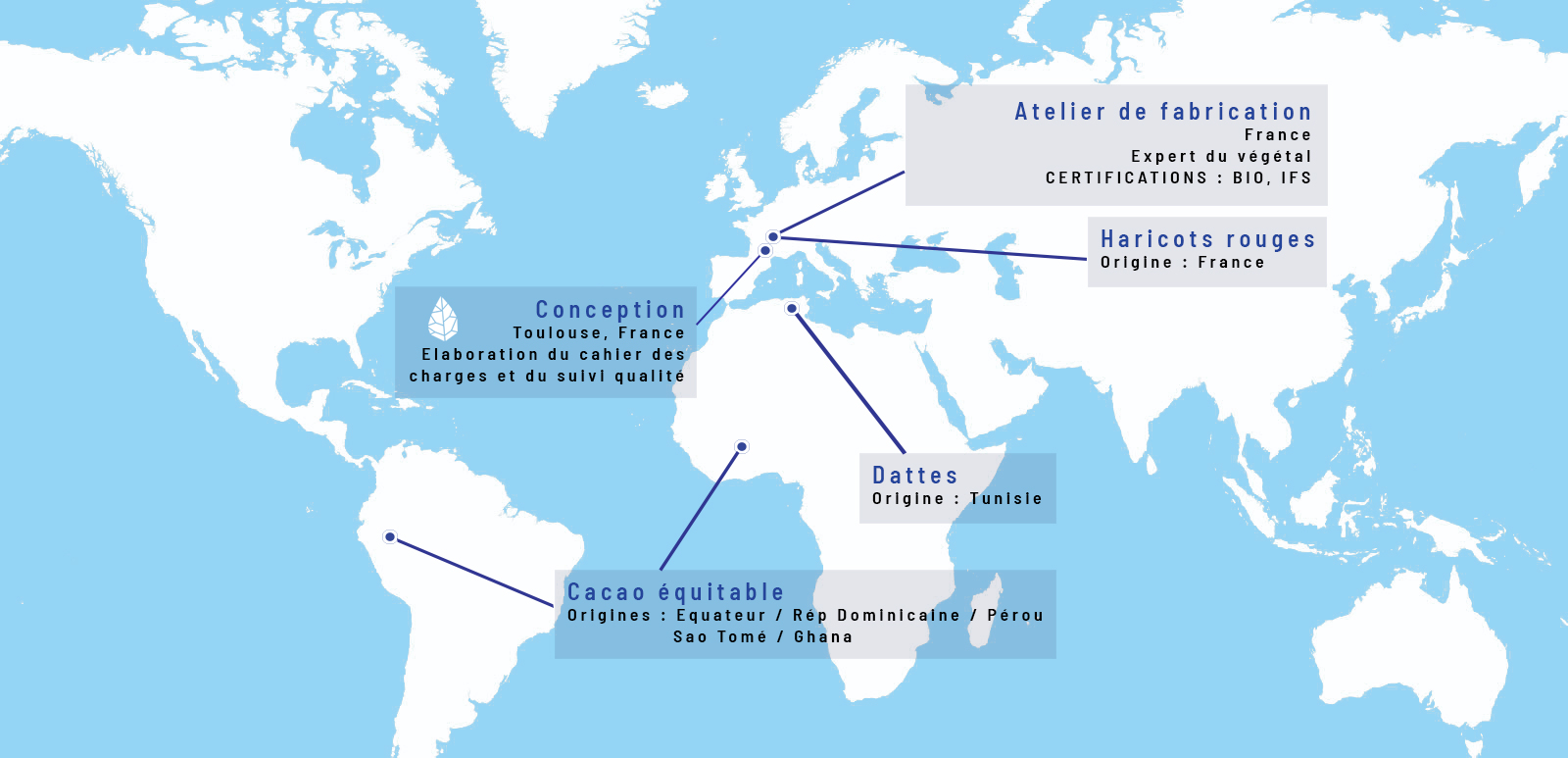 Origine Pure Pâte à Tartiner